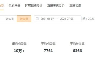 视频号新手必备的运营技巧