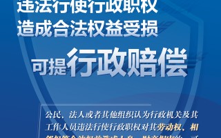 这些情形下，可提起行政赔偿！