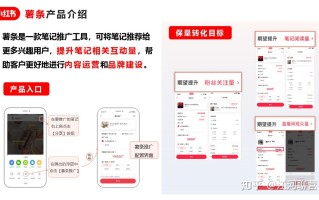 如何进行小红书薯条投放？——江河聊营销