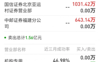 完美世界的“元宇宙”大饼，资本咽不下？