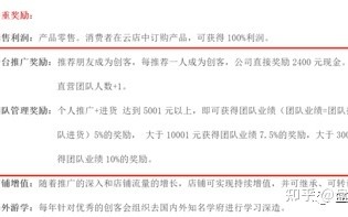 “创客云商”被质疑涉嫌传销，曾公开发原始期权给团队领袖 ...