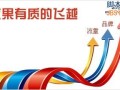 做QQ空间做推广需要知道的几件事