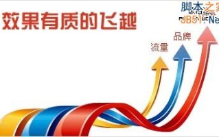 做QQ空间做推广需要知道的几件事