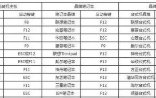进入bios怎么从u盘启动-(进入bios怎么从u盘启动)