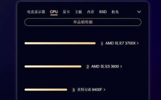 京东618 CPU 半小时战报 你贡献了么？