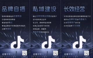 品牌方吹响集结号，预测2022年电商营销十大关键词