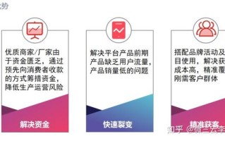 泰山众筹的逻辑思维及玩法（深度解析）