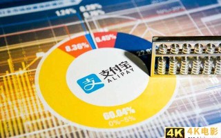 支付宝的「混合流量」打法与商家V字反弹秘诀