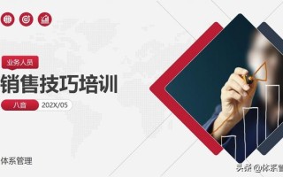 「销售管理」销售营销业务员市场销售技巧培训PPT价值连城教材