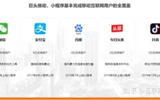 小程序运营如何入门，没人带的情况下如何学习？