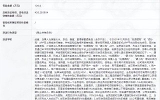 “桃源硒购”、“硒小购”APP运营方因涉嫌传销被罚没548万余元