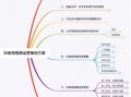 还是一步步来吧！抖音短视频运营整体策划方案,看完你就学会了 ...