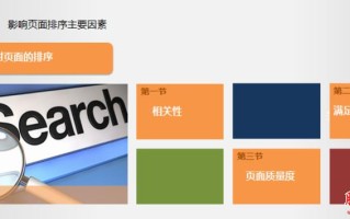 如何做好站内内部链接优化？做好站内内部链接优化的经验技巧
