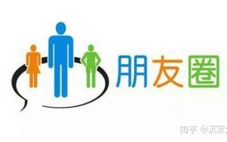 如何运营微商产品，易起盘来告诉你