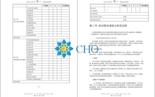 培训管理全流程实战指南
