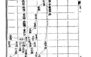 光绪蓝田县志：道路、山川、水利图志