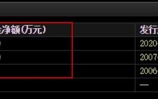 中信证券280亿配资引发股价暴跌！“券商一哥”不讲武德？