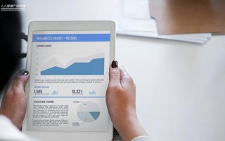 案例拆解：产品/运营如何训练自己的数据思维？