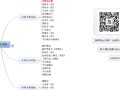 微信运营考核指标汇总与分析