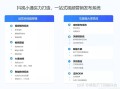 短视频账号矩阵化运营的方法