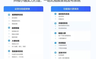短视频账号矩阵化运营的方法