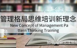 做生意成功的人 都必有这几种思维