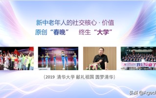 线上社群+线下活动：裂变与归属感