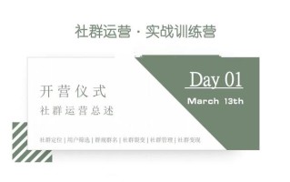社群运营丨管理丨裂变全流程PPT-「四大板块」