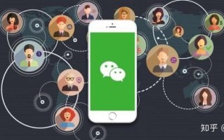 小程序推广营销的18个方法