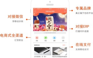 批发商城搭建商家都选订货小程序，它凭什么？