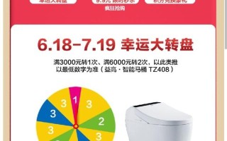 来谈谈我找微信公众号开发的曲折之路