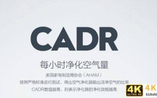 缓解室内空气质量，空气净化器应该如何选购