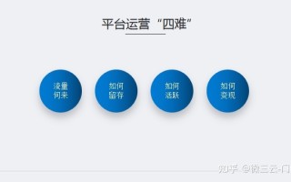 2022颠覆模式，裂变模式分享购，模式详情