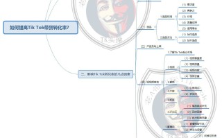 TikTok提升转化率，就是这么简单，方法教给大家