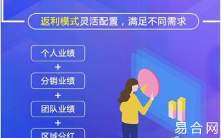 微商新零售模式平台的四大优点 微商新零售模式平台的四大优点