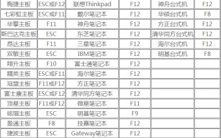 联想e430c网卡驱动win7-(联想e430c网卡驱动下载)