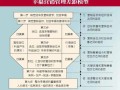 最好的营销，从来都不是只为钱