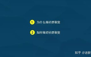 什么是社群裂变？为什么要做社群裂变？