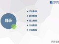 中国社交电商市场2021年度数据报告（市场规模+用户规模）