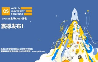 最新发布：2021QS全球EMBA排名