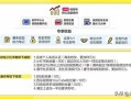 小红书视频号，怎么抢占赚钱的第一波红利？
