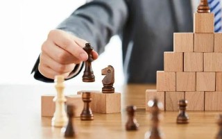 伯乐智汇：企业战略规划三元素，帮助企业正确的努力