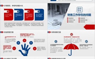财务年中总结汇报.ppt （ 直接套用 ）