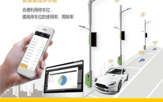 有关“智慧停车APP”创新商业模式案例