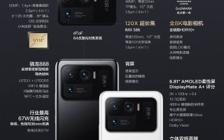 自称安卓之光的小米11 Ultra究竟有多强？