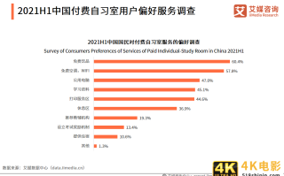 阿里零售帝国的庞大物流底盘