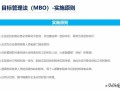 企业管理工具——企业目标管理法