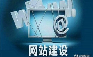 如何建设网站才有利于网站优化