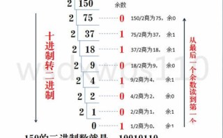 十进制二进制转换（二进制转十进制最简单的算法）