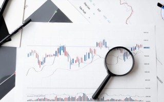 产品经理必须懂的-常用图表以及使用场景